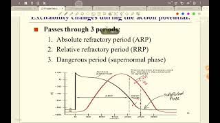 L3 physiology Properties of the cardiac muscleCVS 43 [upl. by Warchaw]