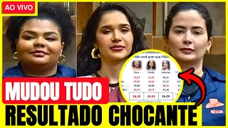 ðŸ”¥DE VIRADA RESULTADO DE ENQUETES ENTRE FLORA GIZELLY E VANESSA APERTAM E ELIMINADA VAI SURPREENDER [upl. by Macdonald158]