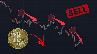 Predict EVERY BTC Dump Only Strategy You Need [upl. by Howlan358]