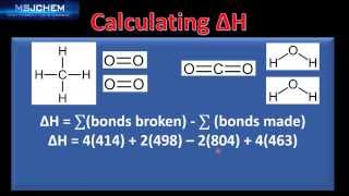 53 Bond enthalpies SL [upl. by Silsbye]