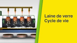 Cycle de vie de la laine de verre  de la fabrication au recyclage  Les Engagements Isover [upl. by Aristotle]