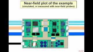 Costeffective EMC Design by Working with the Laws of Physics [upl. by Aillicsirp]