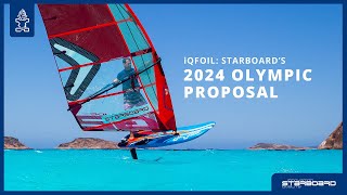 iQFoil Starboards 2024 Olympic Proposal [upl. by Webster]