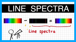 Emission and Absorption Line Spectra  A Level Physics [upl. by Nedarb]