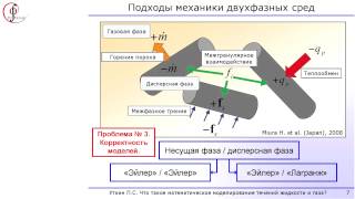 ПС Уткин Что такое математическое моделирование течений жидкости и газа 18 марта 2014 [upl. by Adnahcir653]