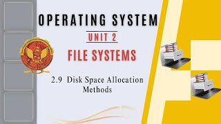 29 Disk Space Allocation Methods  CS405 [upl. by Cam]