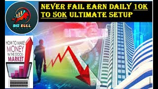 Amibroker Softwares ULTIMATE SETUP ACCURACY MORE THAN 95 EARN DAILY 10000 TO 50000 NEVER FAIL [upl. by Margi]