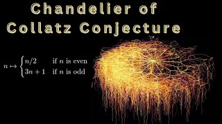 Collatz Conjecture New Way of Visualizing [upl. by Anissej]