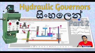 Diesel governors සිංහලෙන්  Part 2 MarinEngBase [upl. by Annora]