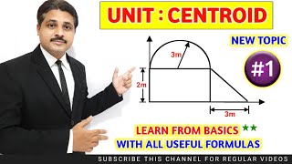 CENTROID SOLVED PROBLEM 1 IN ENGINEERING MECHANICS TIKLESACADEMYOFMATHS [upl. by Acire19]