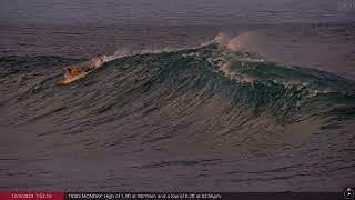 Dec 3 2023 Big Wave Surfing in Waimea Bay on the North Shore of Oahu Hawaii [upl. by Llirrem]