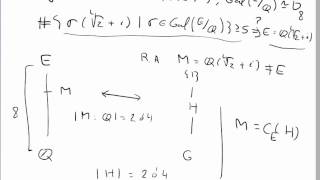 Teoría de Galois para encontrar elementos primitivos [upl. by Fontana]