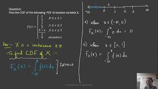 Probability How to find CDF  RSA  Mayur Gohilknowledge maths statistics rsa education [upl. by Chrisy]