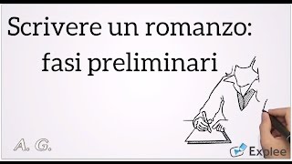 ✍️ Come scrivere un romanzo fasi preliminari tutorial animato [upl. by Clance322]