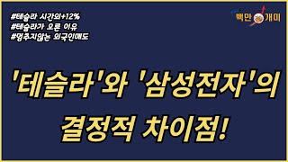 10월 24일목 테슬라와 삼성전자의 차이테슬라시간외12테슬라가오르는이유멈추지않는외국인매도 [upl. by Noret]