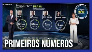 Eleições 2022 veja os primeiros números da apuração e como votaram os candidatos à Presidência [upl. by Adnolat996]