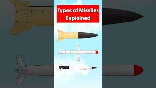 Types of Missiles explained military missile airforce [upl. by Lraep]