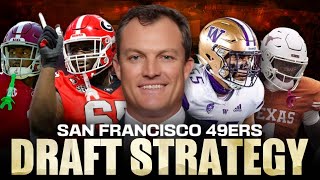 49ers rosterdraft strategy update Mock season [upl. by Sander]