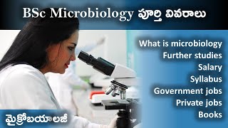 Microbiology complete details  BSc Microbiology Career jobs and salary syllabus  MSc PhD exams [upl. by Childers369]