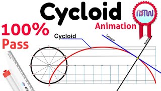 Cycloid  Cycloid of a Circle Engineering Drawing  Animation [upl. by Aneri]