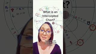 How to Read a Birth Chart Beginner  Intercepted Birth Chart Explained [upl. by Dronel]