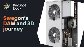 KeyShot Dock  Swegons DAM amp 3D Journey [upl. by Aldus94]