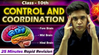 Control and Coordination in 25 Minutes🔥 Class 10th  Rapid Revision  Prashant Kirad [upl. by Odnamla]