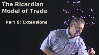 International Economics The Ricardian Model of Trade Part 6  Extensions [upl. by Naryk]