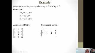 Simplex Method for Minimization Problems [upl. by Dearman]