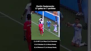 Martín Cauteruccio 17 goles en 7 partidos Parte 1sc sporting cristal liga1 fyp viral futbol [upl. by Vicky760]