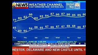 WFMZ AccuWeather Channel June 26 2023 [upl. by Plate678]