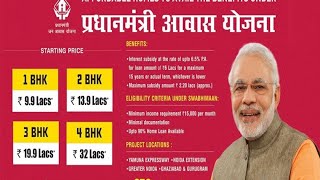 pradhan mantri awas yojana PMAYMIS22024 pmay pmaysubsidy pmaygramin pmayregisterednamelist [upl. by Lorinda341]