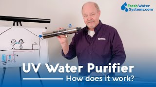 What is a UV Water Purifier and How Does It Work [upl. by Anayet]