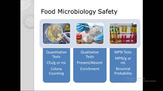 Uncertainty of Measurement Microbiology  Dr Priti Amritkar [upl. by Fisuoy821]