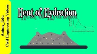 Heat of Hydration of Cement  Hydration of Cement 2 [upl. by Ellehsim]