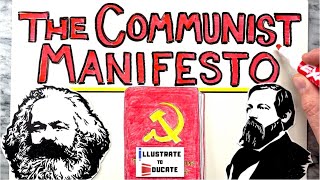 The Communist Manifesto Explained Short and Simple  What is the Communist Manifesto Marx and Engels [upl. by Idelle105]