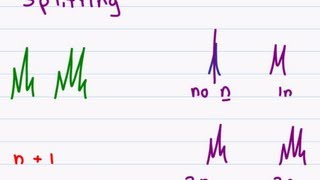 Proton NMR  How To Analyze The Peaks Of HNMR Spectroscopy [upl. by Lemar502]