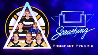 Boston Bruins Prospect Pyramid [upl. by Atiuqes633]