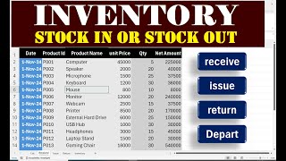 how to maintain inventory with stock in or stock out in excel [upl. by Eldnek]