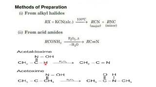 Chemistry of Cyanides [upl. by Groos]