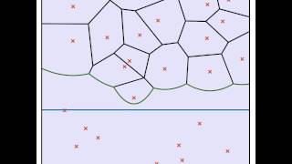 Sweep line algorithm  Voronoi tessellation [upl. by Petronella]