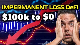 Impermanent Loss Explained Minimize Risks in DeFi for Maximum Gains [upl. by Aifas]