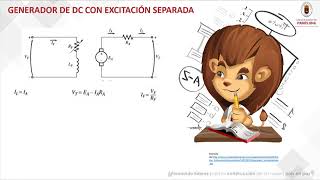 generador de dc con excitacion separada [upl. by Anitrak]