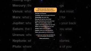 What secrets does the birth chart holds about you [upl. by Hgielra]