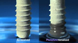 Photofunctionalization of Dental Implants The New Generation Implant Therapy [upl. by Gerardo]