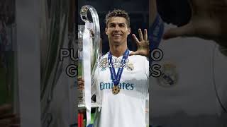 ⚽ Do You Know Why Cristiano Ronaldo Trains Harder Than Anyone Else 💪 motivation ronaldo success [upl. by Cirted]