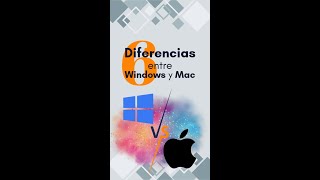 Diferencias entre Windows y Mac [upl. by Nerag658]