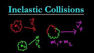 Inelastic Collisions  Conservation of Energy and Momentum [upl. by Sundstrom]