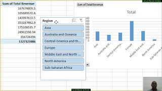 Use of slicers in Ms excel vid [upl. by Atoked674]