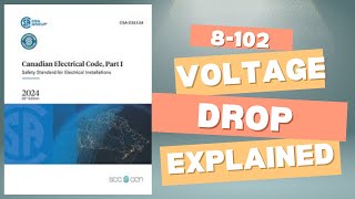 Voltage Drop CEC 8102 Subsections 1 2 3 and 4 explained [upl. by Aillil]